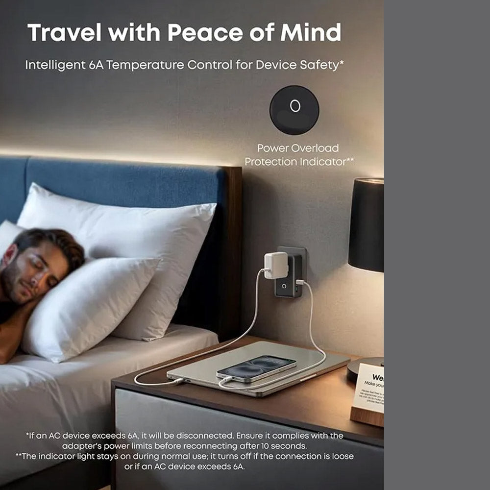 5-in-1 Nano Travel Adapter — EU/UK Plug, USB-C & USB-A (Open Box Version)