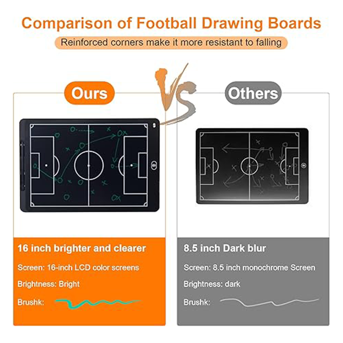 16-inch LCD Football Lineup Set (basketball optional)