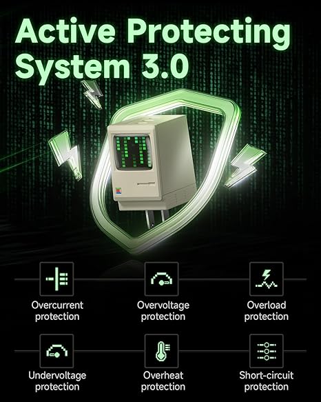 USB-C charger, retro 35W power display with three ports