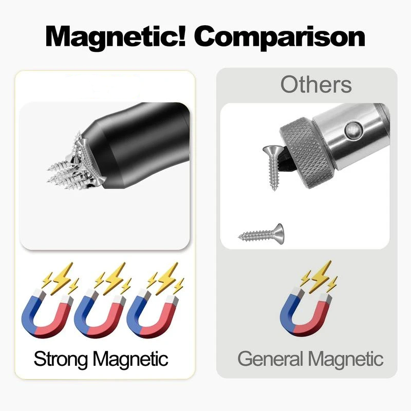 Magnetic Screw Ring Set – 1/4 Inch Strong Magnet for Hex Screwdriver Bits (2-Pack)