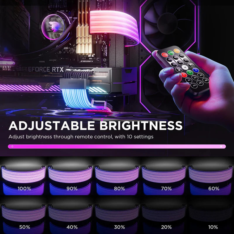 ARGB Technology RGB Light Strip