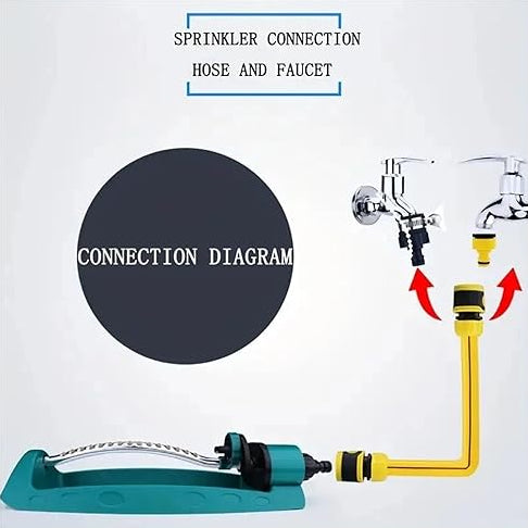 Automatic Swing Water Sprinkler with Wide Coverage
