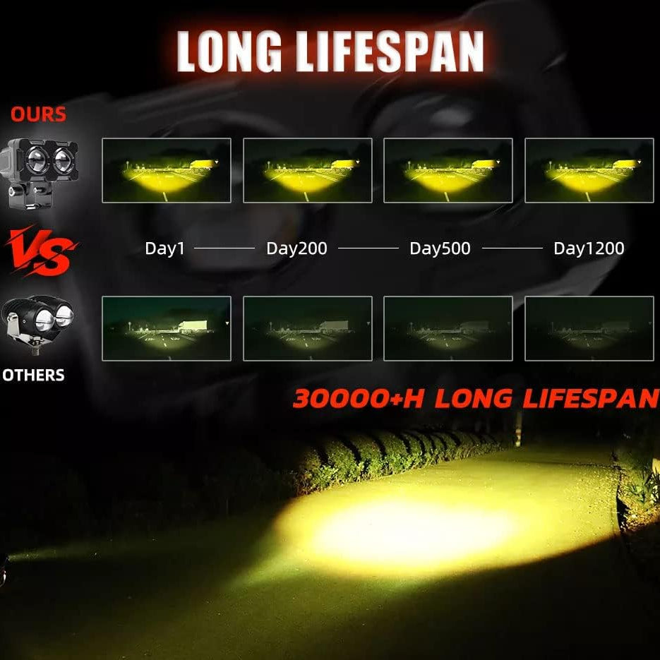 Dual-Color High/Low Beam Off-Road Spotlight