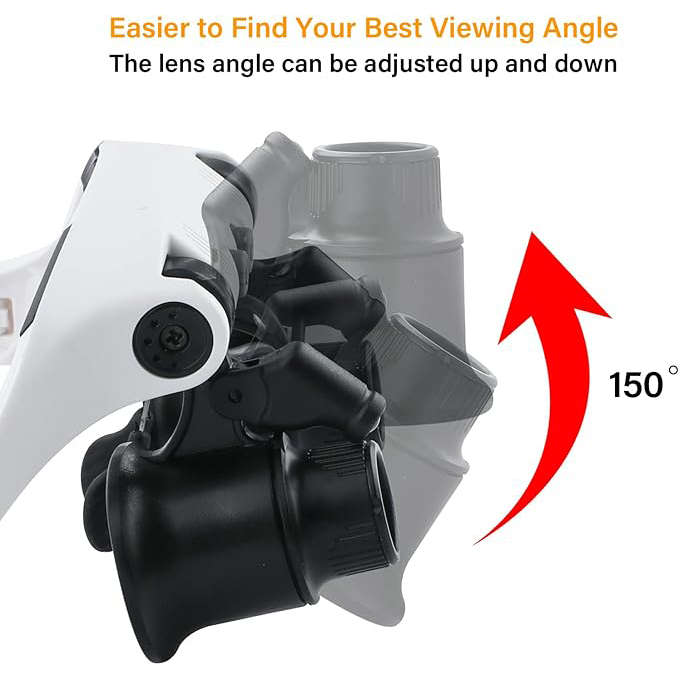 Magnifying glass with light, suitable for close-range work