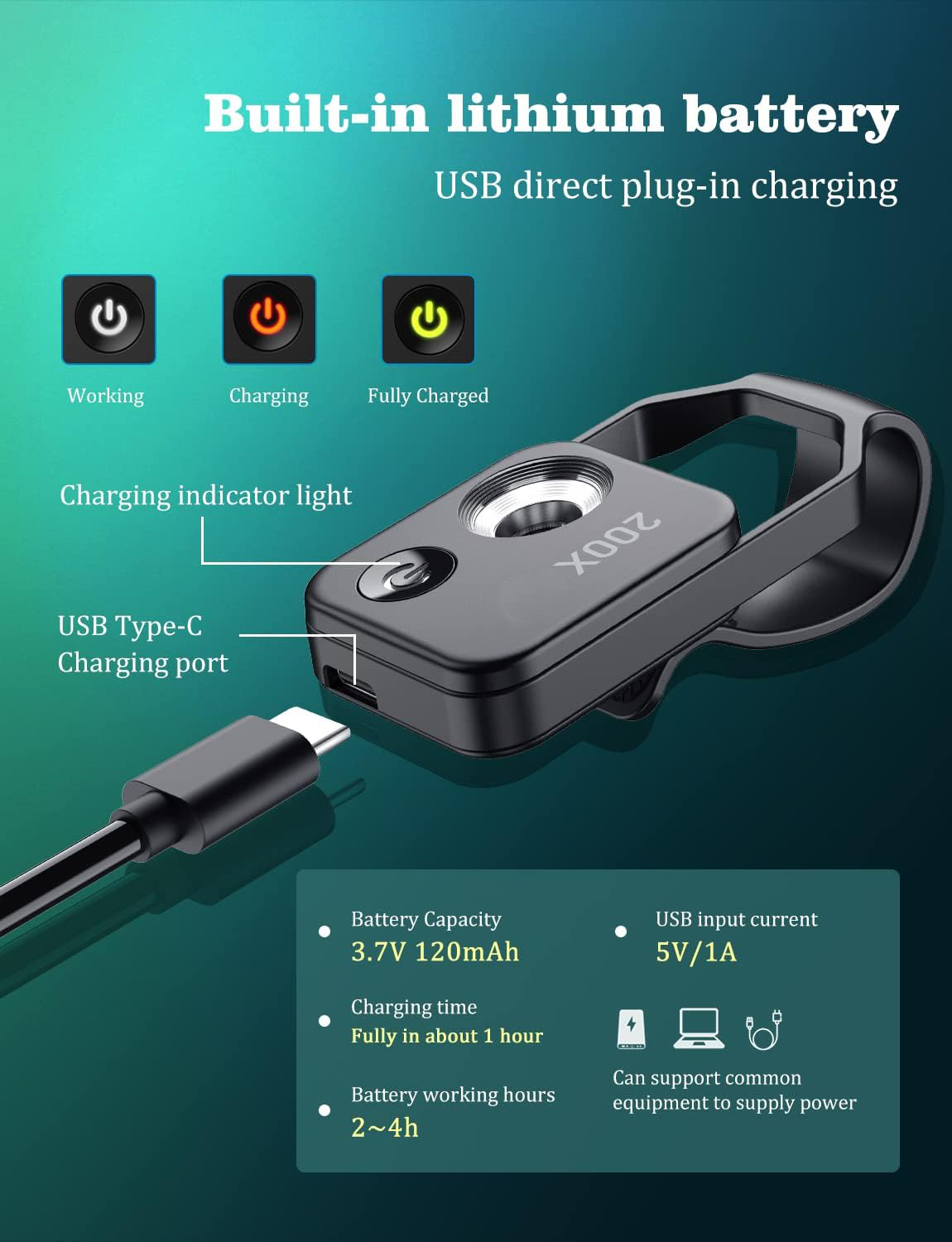 Mobile phone microscope, equipped with CPL lens and LED light
