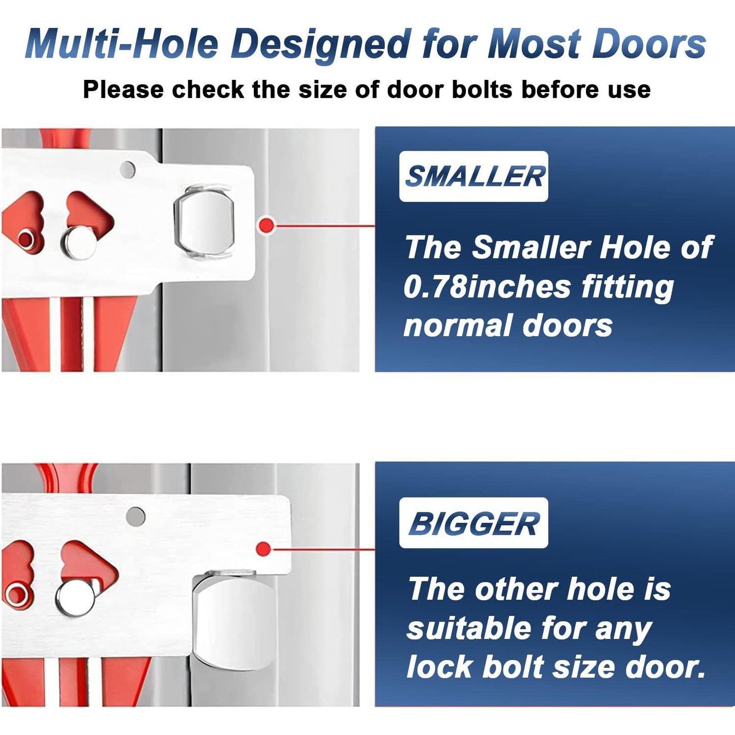Door Stopper Alarm with Portable Lock, 120dB Travel Door Wedge Alarm, 3-Level Sensitivity
