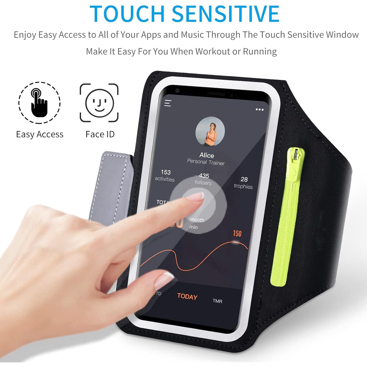 Running Armband for iPhone 17/16/15/14/13/12 Pro Max, – with Card Slot and Key Pocket