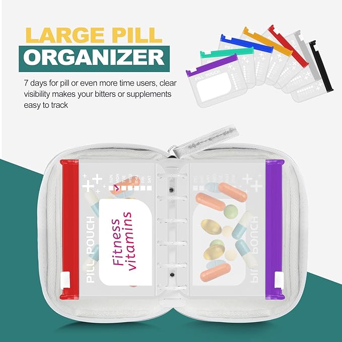 Waterproof Travel Pill Organizer with Color-Coded EVA Pouches