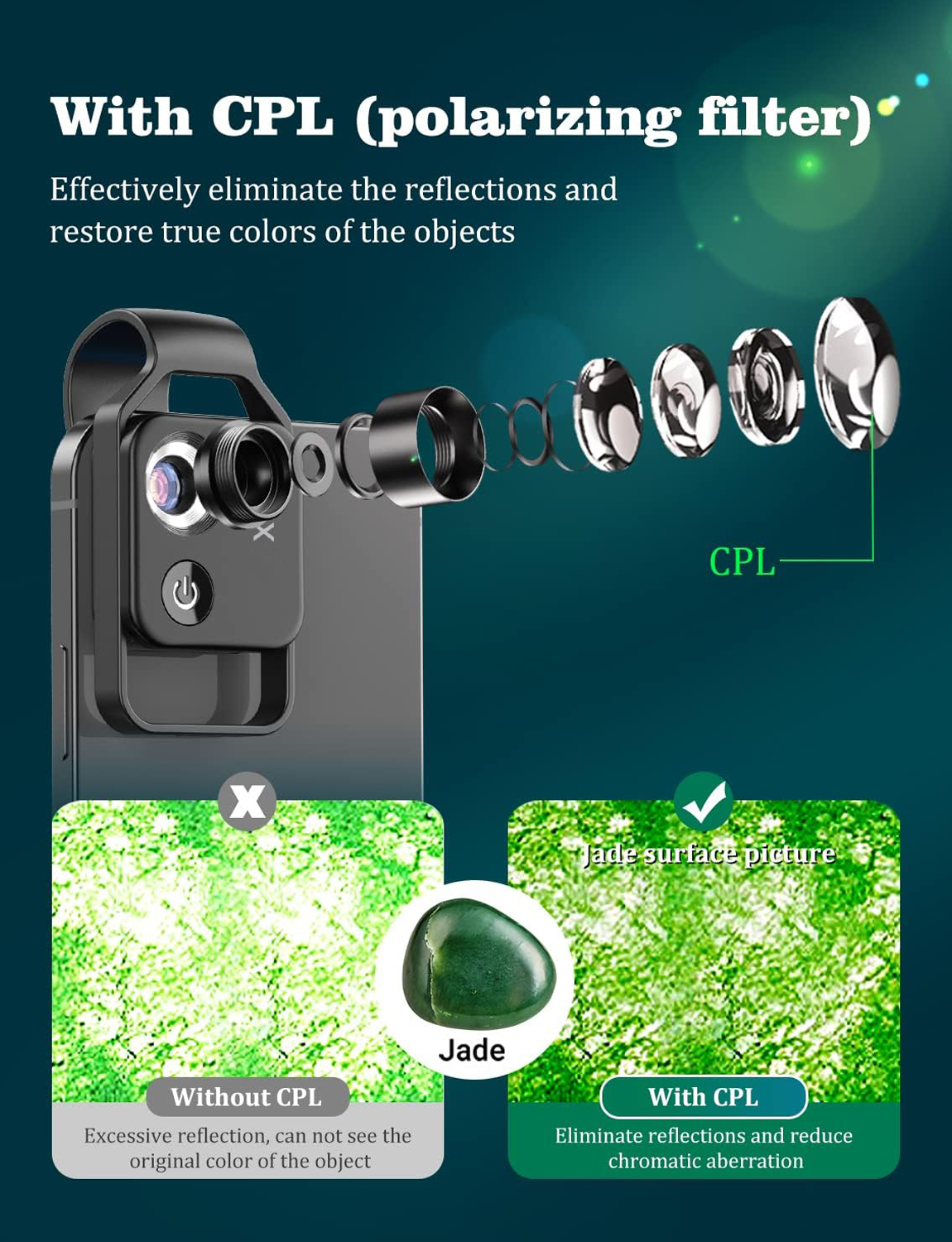 Mobile phone microscope, equipped with CPL lens and LED light