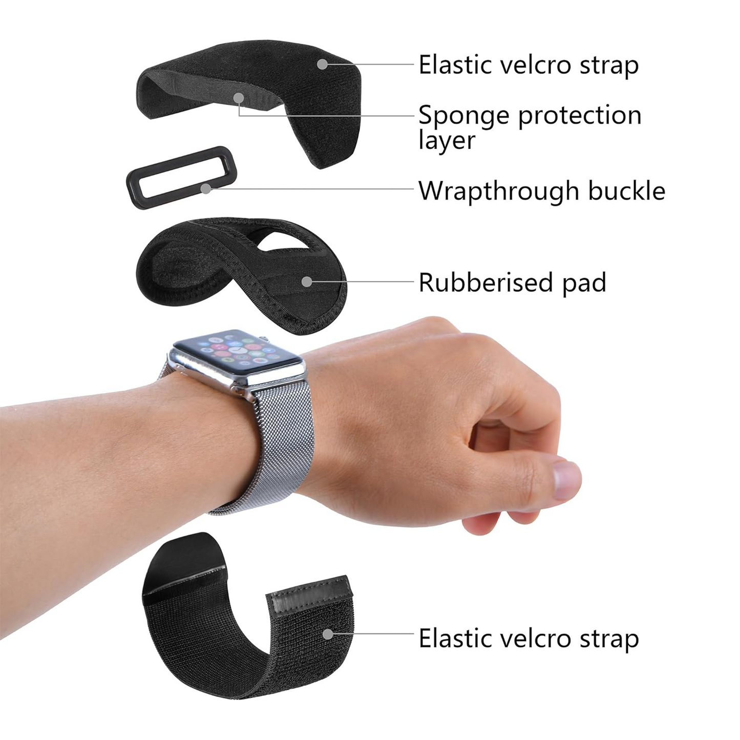 Smartwatch strap protection with D3O® shock protection technology