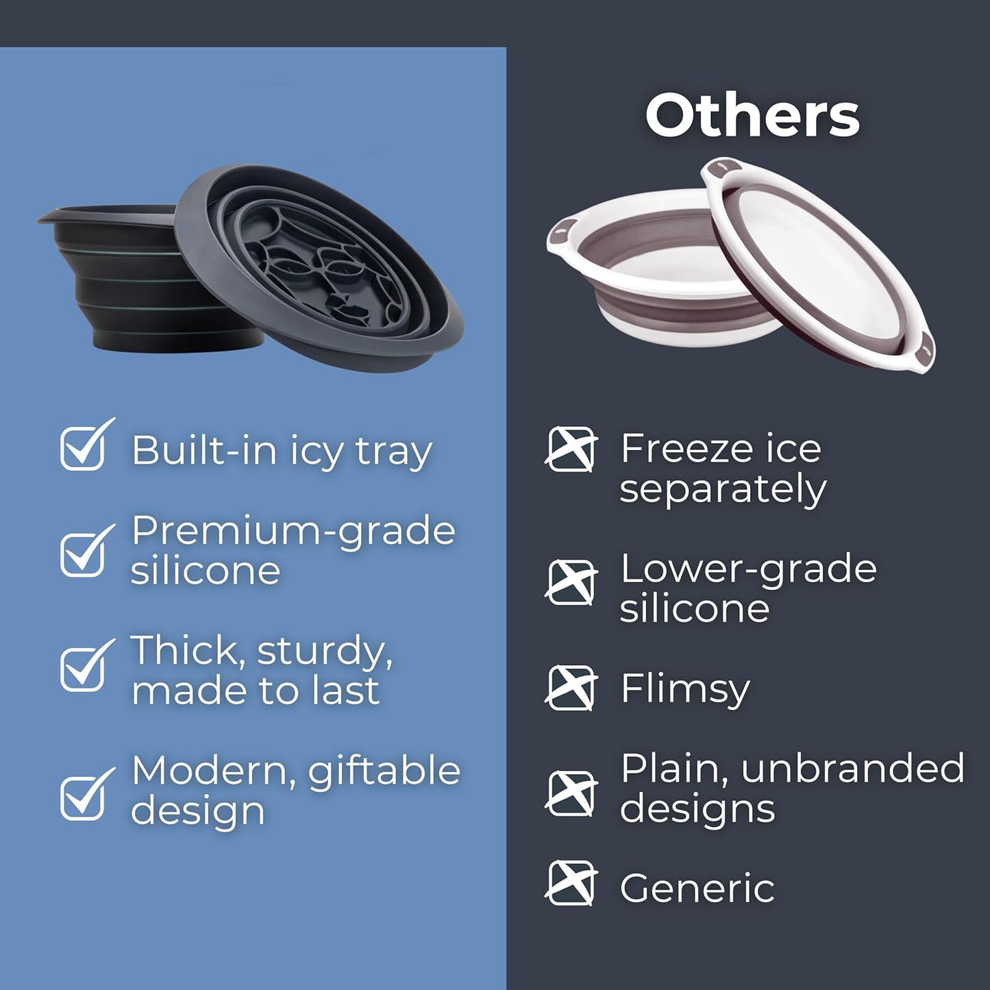 Collapsible Silicone Facial Ice Therapy Bowl | Portable Ice Facial Therapy Bowl