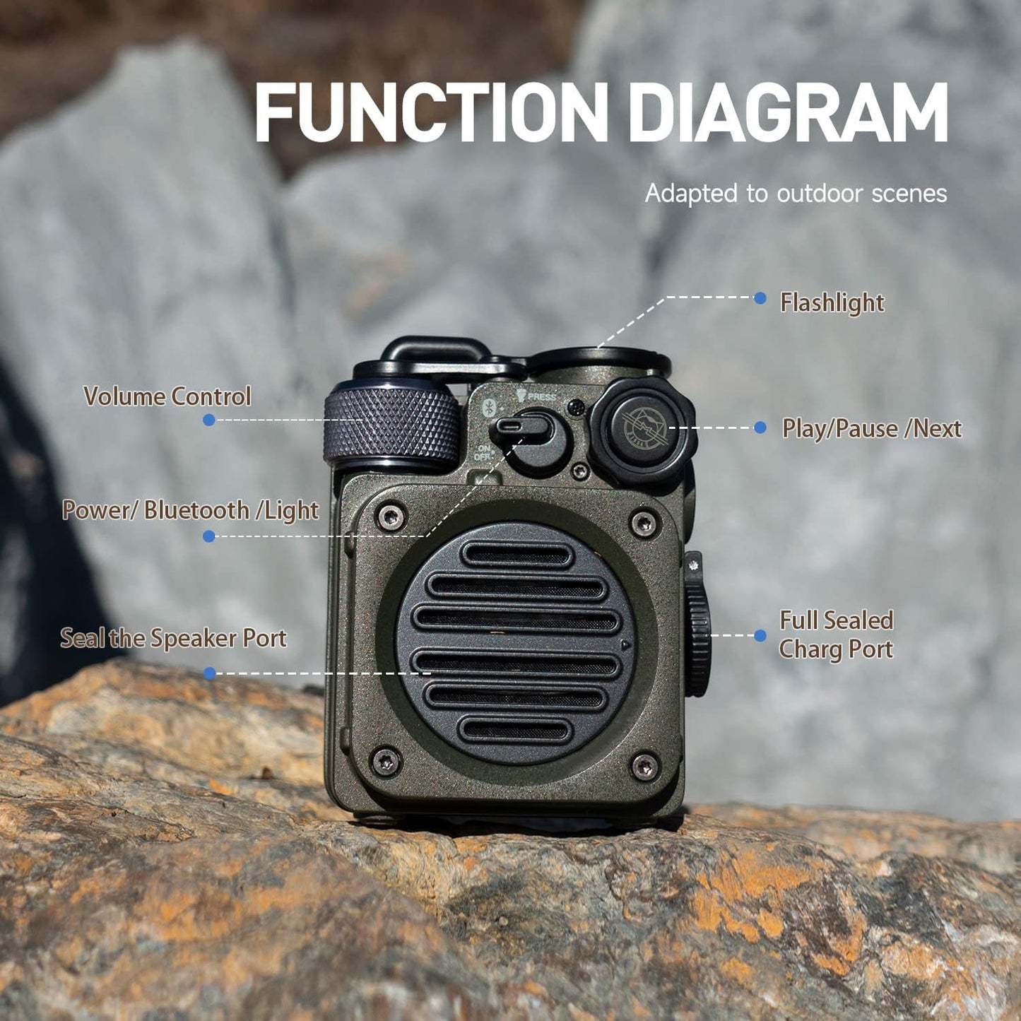 Portable Mini Bluetooth Speaker | Wild Mini Outdoor Travel Waterproof Speaker