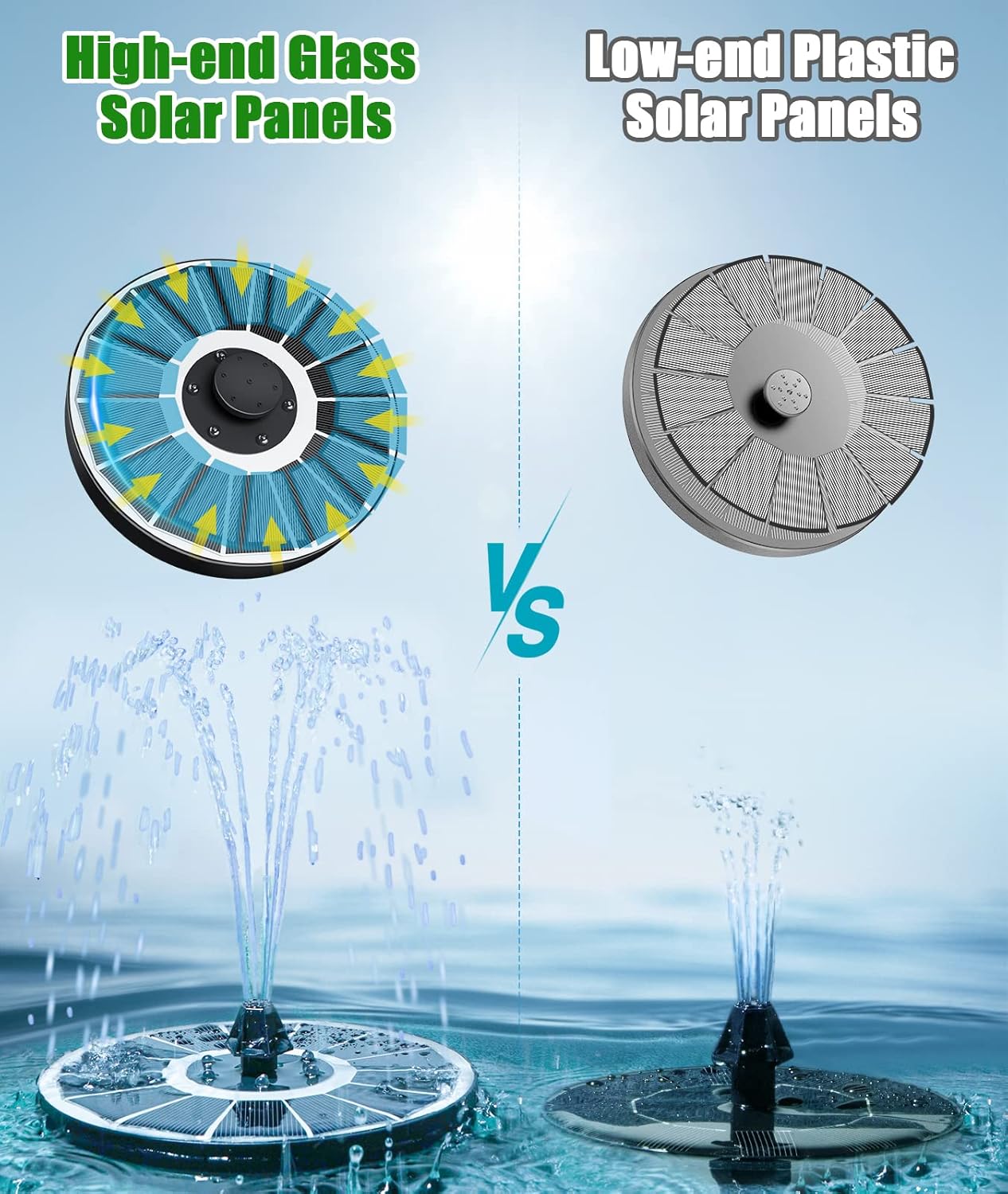 Solar Fountain – Upgraded Glass Panel Floating Bird Bath Fountain for Garden & Pond