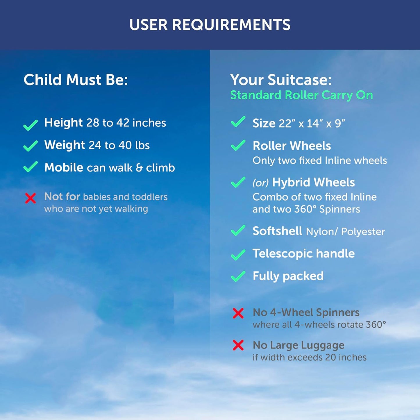 Children's Travel Seat | Innovative Ride-On Luggage Seat