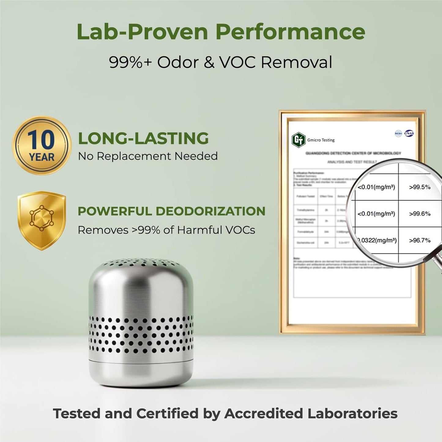 Refrigerator Deodorizer – Long-Lasting Odor Elimination Up to 10 Years