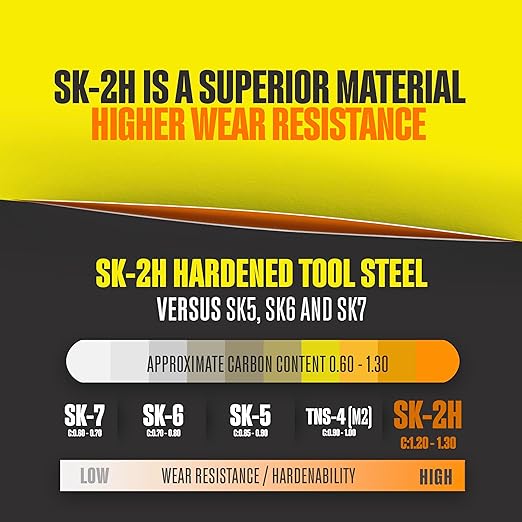 High-grade hardened steel multi-purpose blade