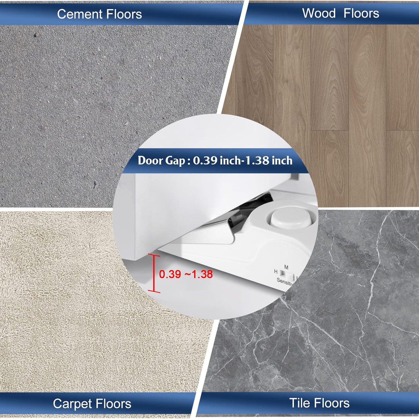 Door Stopper Alarm with Portable Lock, 120dB Travel Door Wedge Alarm, 3-Level Sensitivity