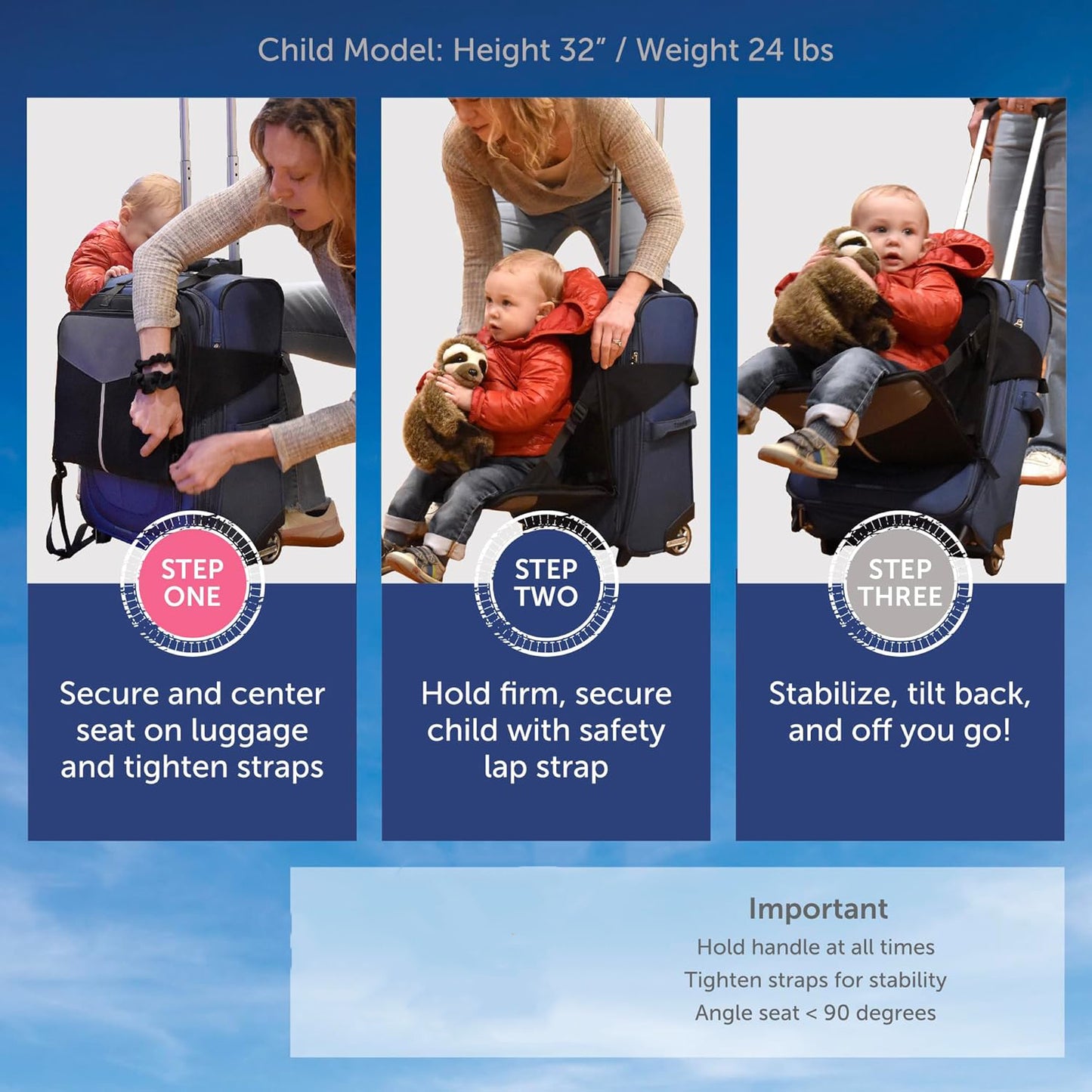 Children's Travel Seat | Innovative Ride-On Luggage Seat