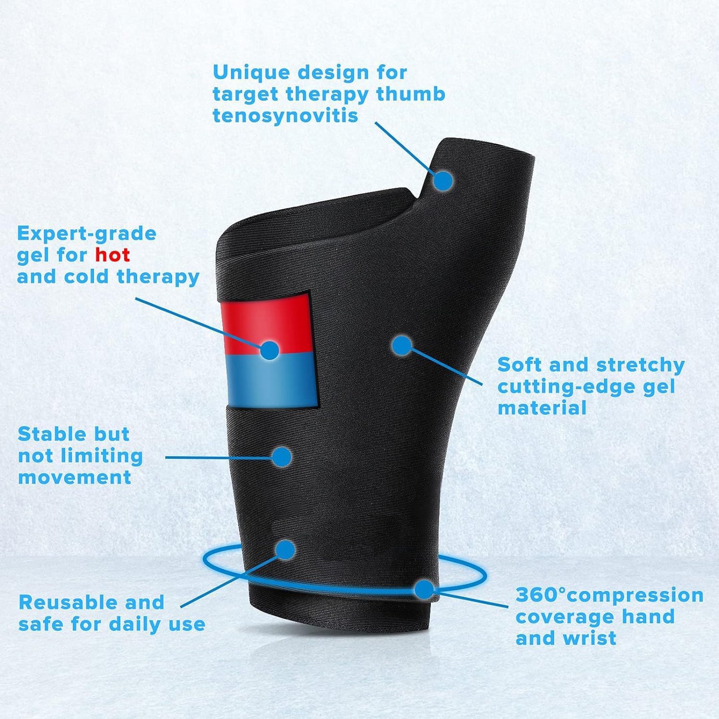 Wearable Thumb & Wrist Ice Pack | Reusable Cold & Heat Therapy for Pain Relief