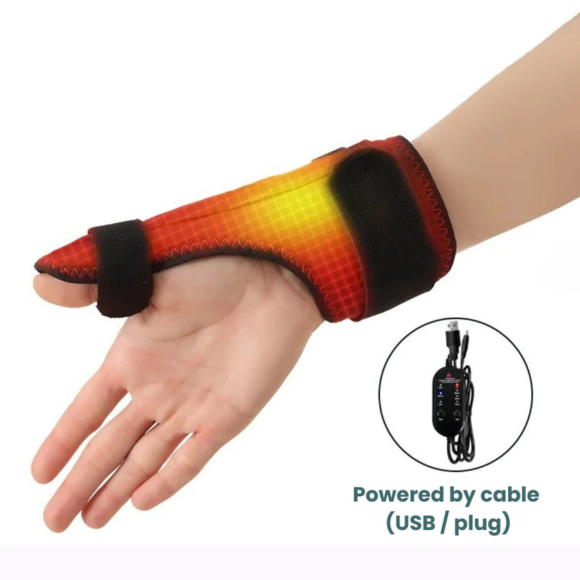 Wrist and Thumb Massager – Relieves Wrist and Thumb Pain