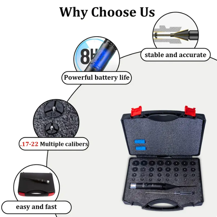 Professional Aiming Kit – Universal Laser Bore Sight System