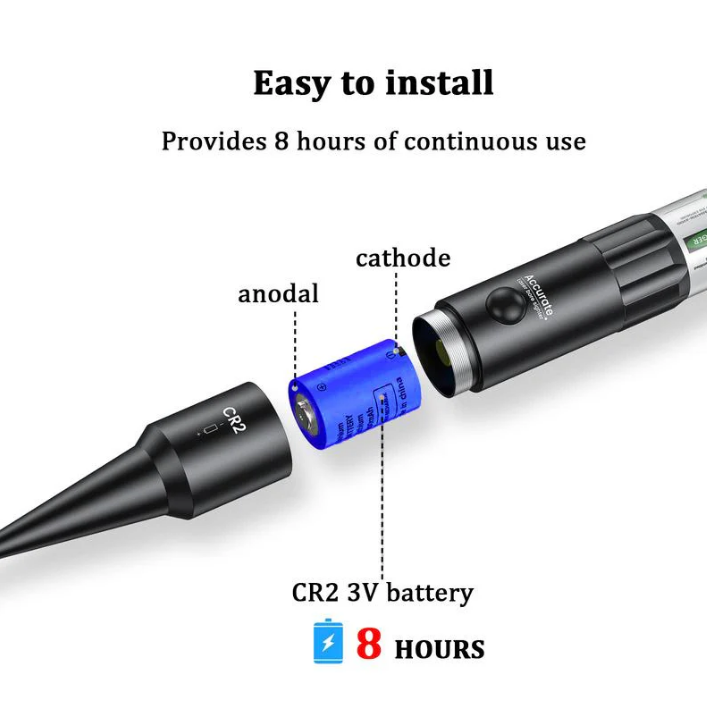 Professional Aiming Kit – Universal Laser Bore Sight System