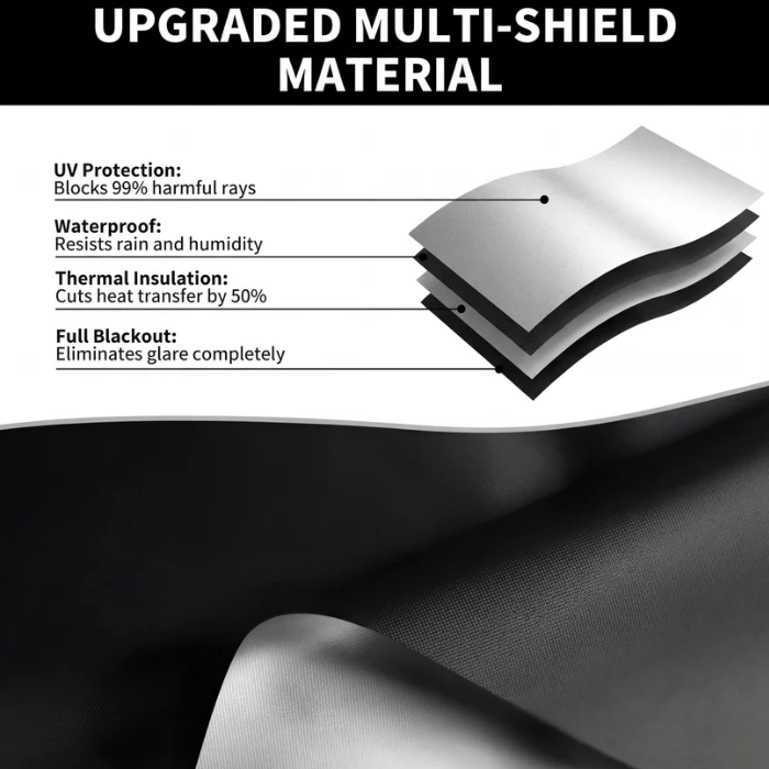 Blackout Blinds –  No-Drill Window Light Blocker