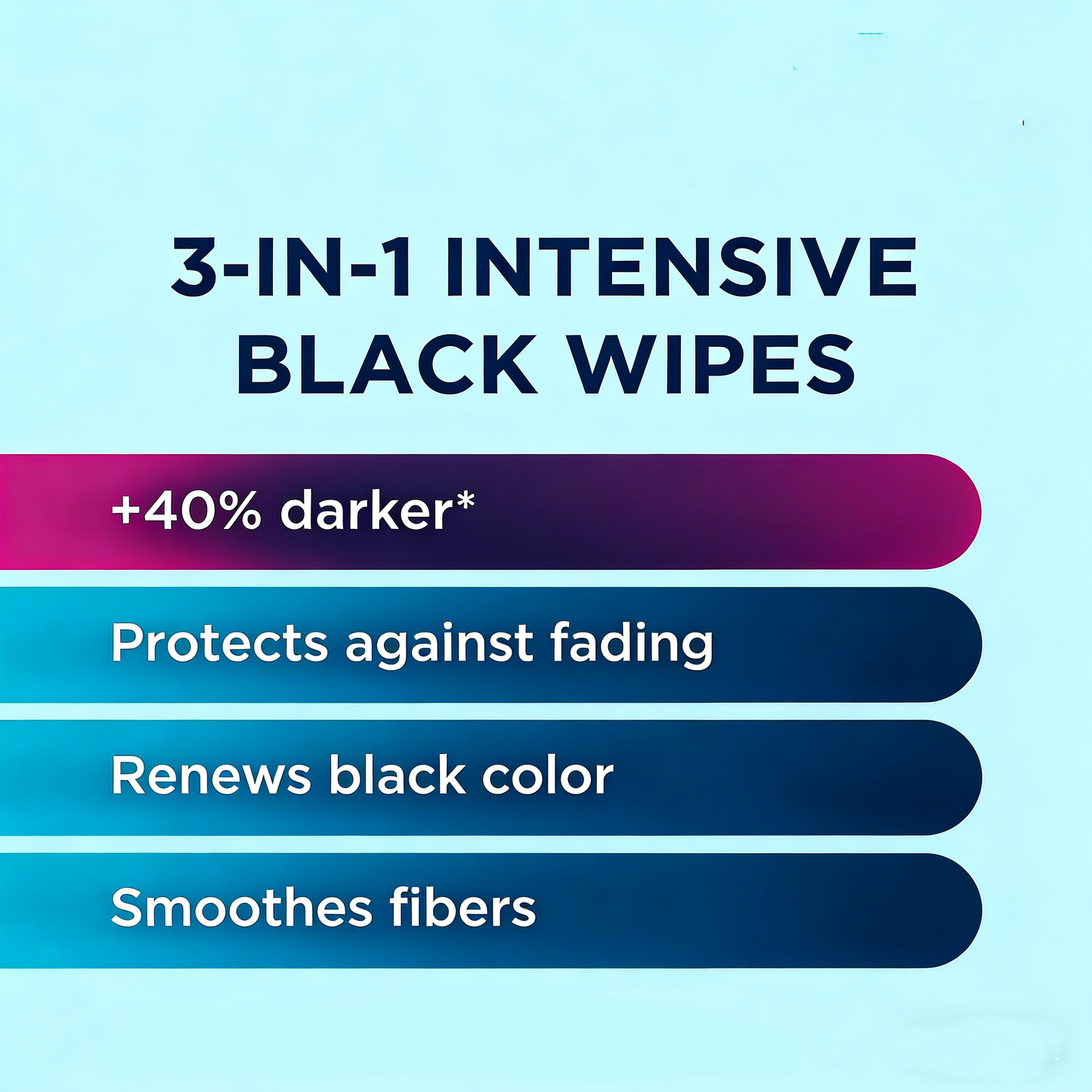 Black Fabric Refresher | Color & Fiber Care