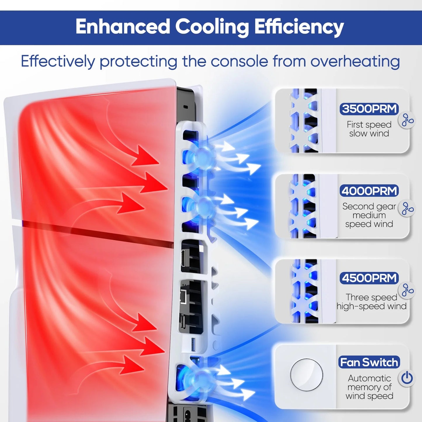 PS5  Cooling Fan | Silent and Efficient Cooling System