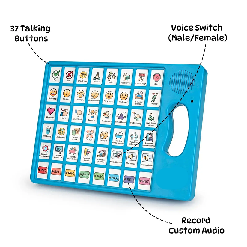 Communication boards are used for speech-supported language learning