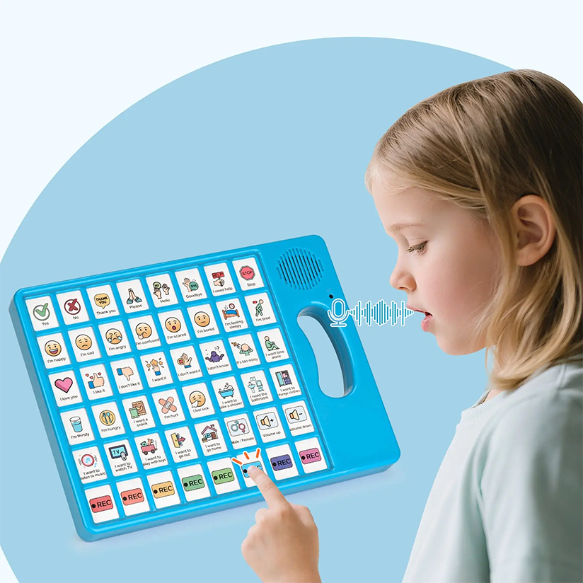 Communication boards are used for speech-supported language learning