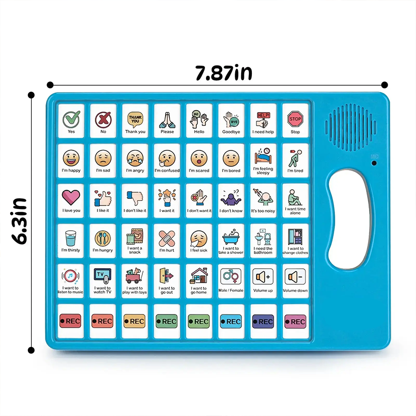 Communication boards are used for speech-supported language learning