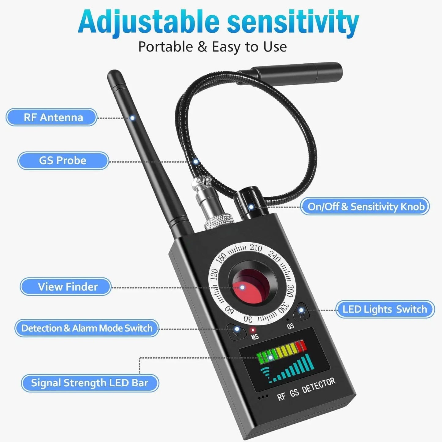 Hidden Camera & GPS Tracker Detector – Anti Spy Device Finder